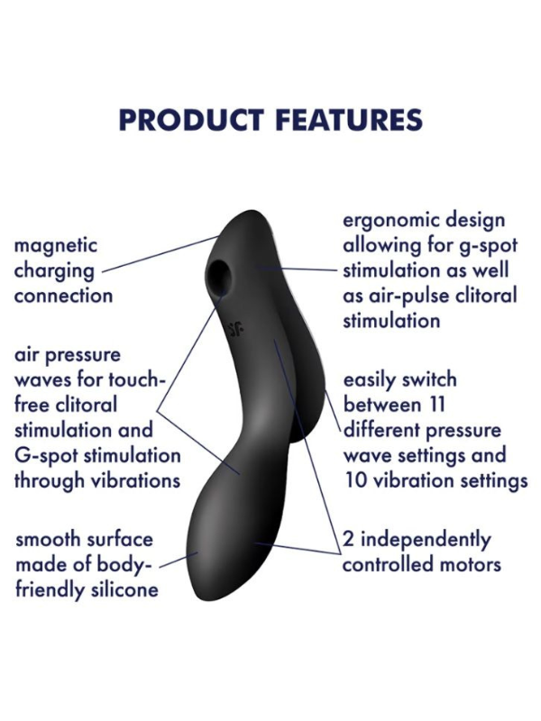 Curvy Trinity 2 by Satisfyer