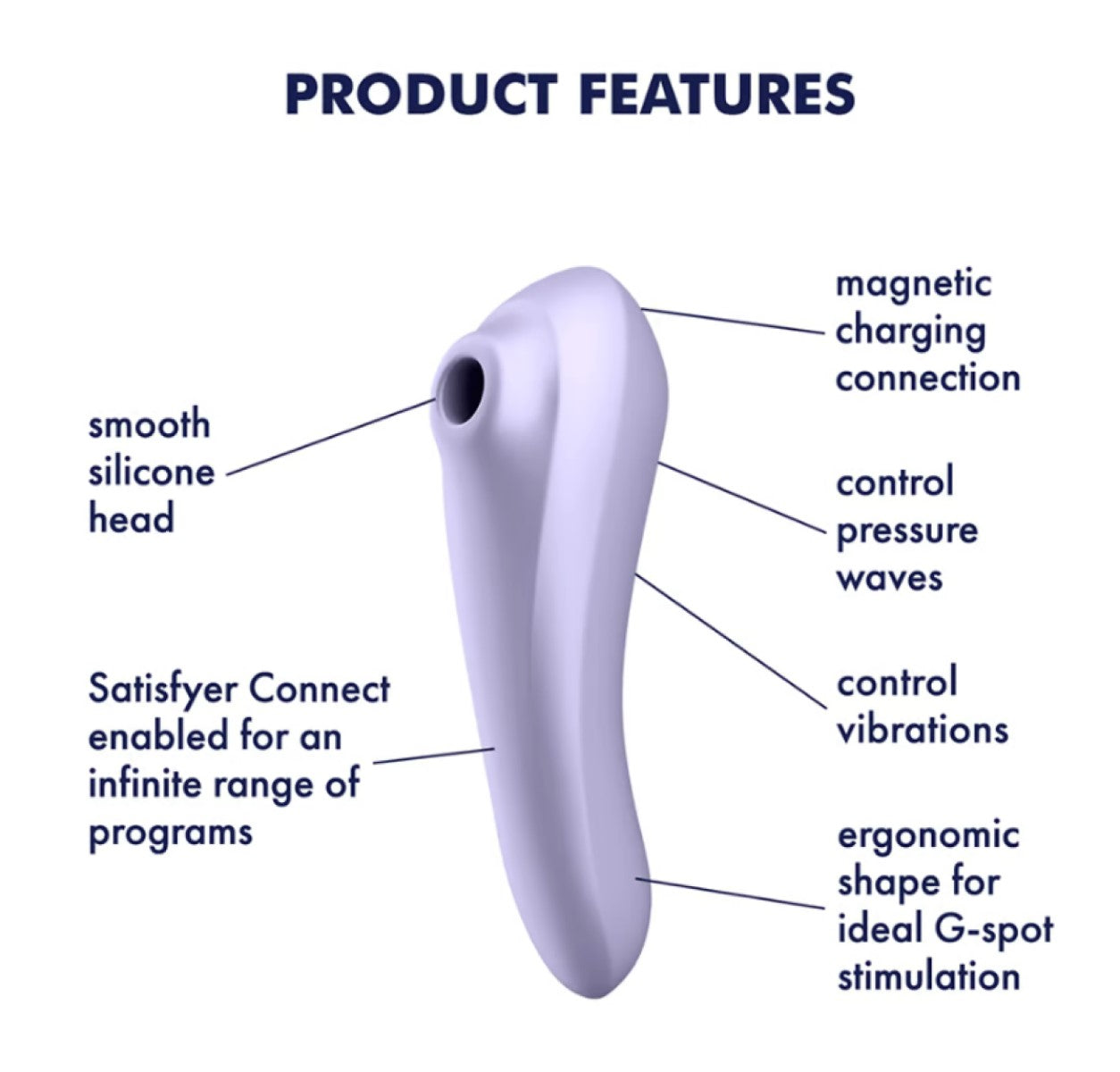 Dual Pleasure by Satisfyer