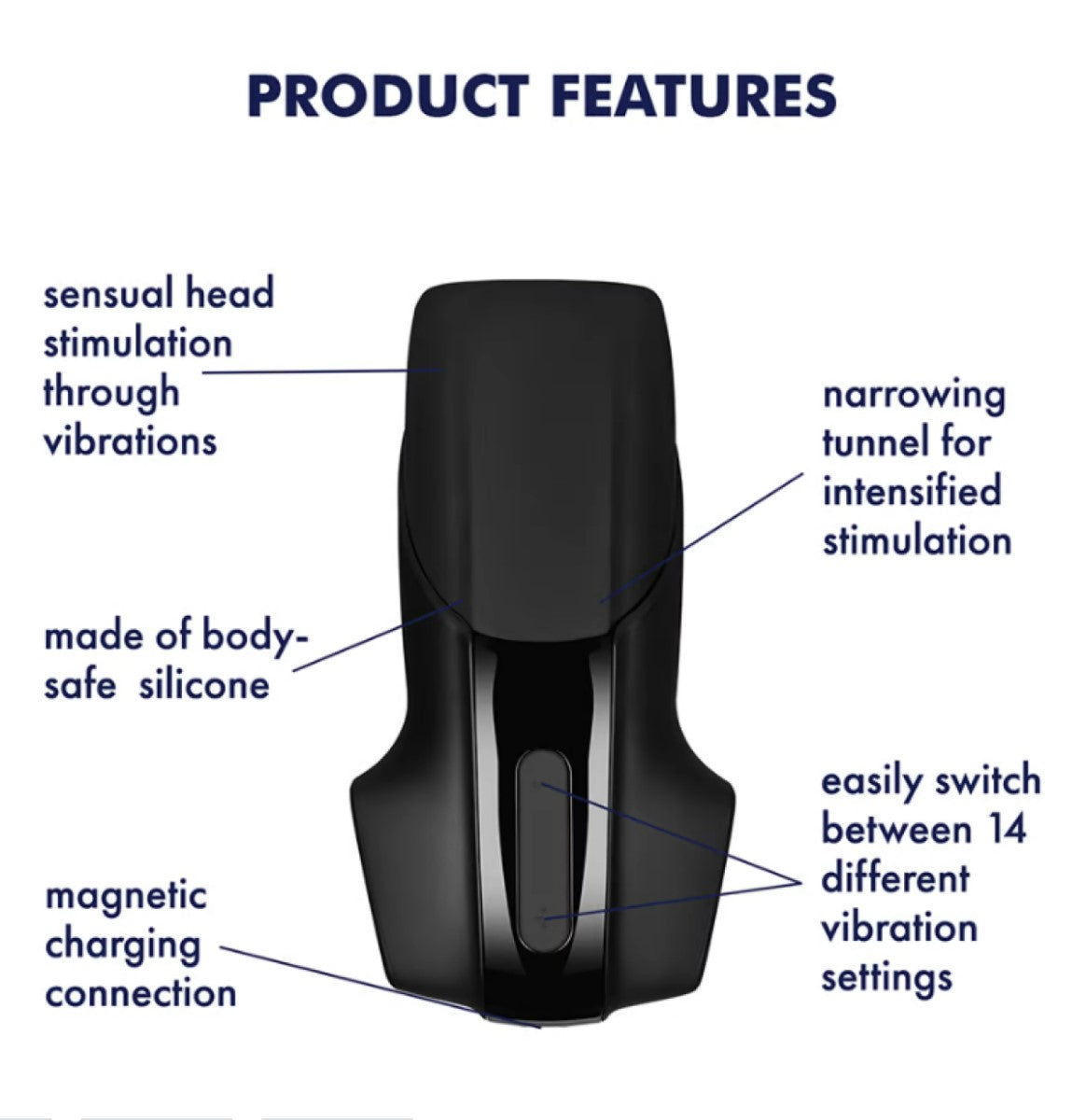 Men Vibration by Satisfyer