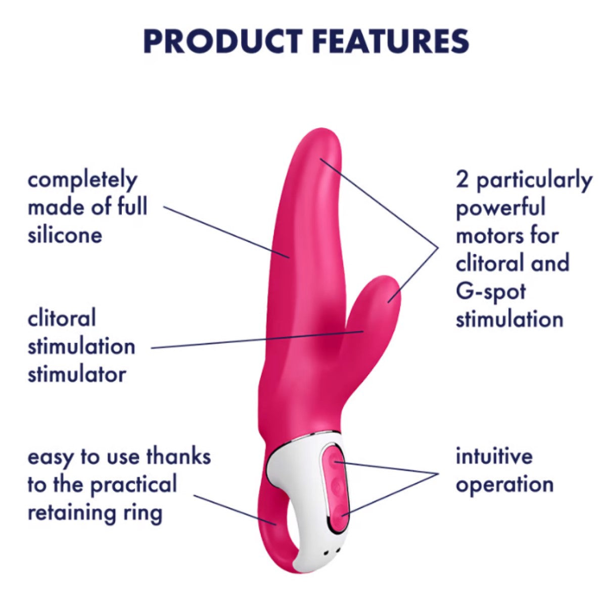 Mr Rabbit by Satisfyer