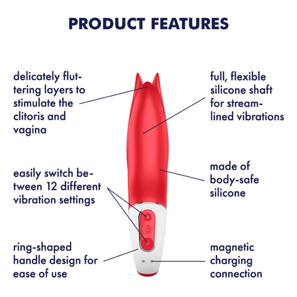 Power Flower by Satisfyer